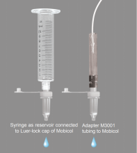 mobicol with syringe and adapter